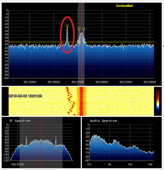 qrm