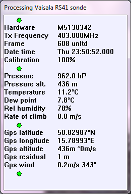 RS41-SG M5130342