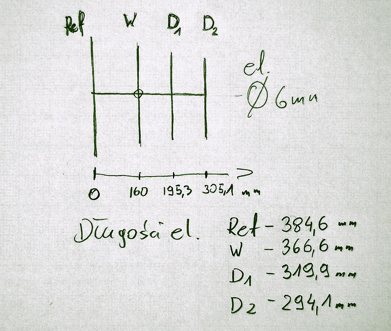 4el. YAGI na 404MHz